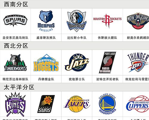 NBA：凯尔特人主场大胜奇才（NBA：凯尔特人主场轻取奇才）